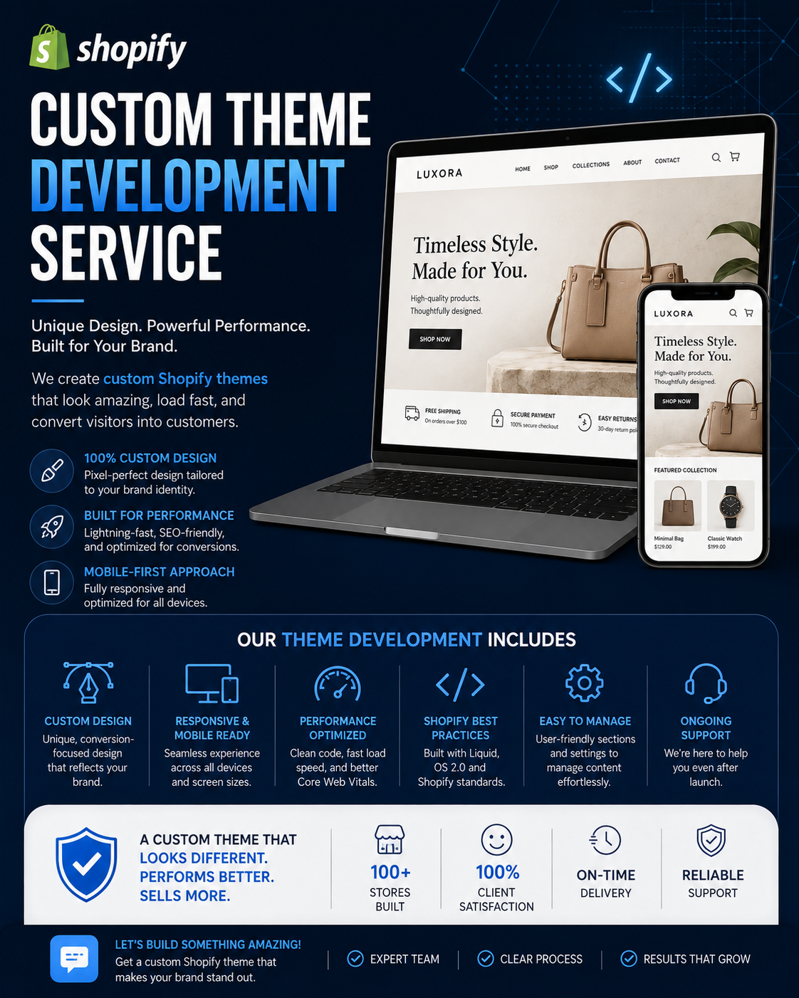 custom-template